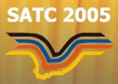 Collection logo
